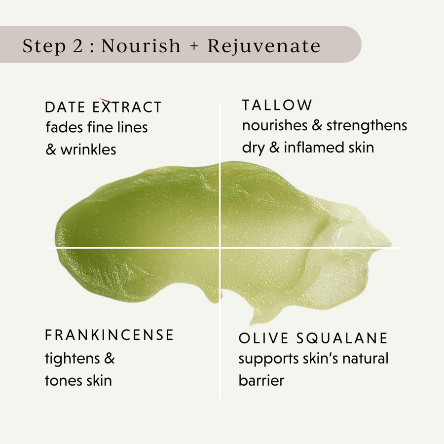 REJUVENATE & RENEW RITUAL